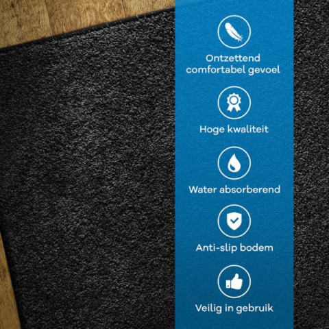 WITTS Luxe Badmat - 70x140cm | Antraciet of Zwart