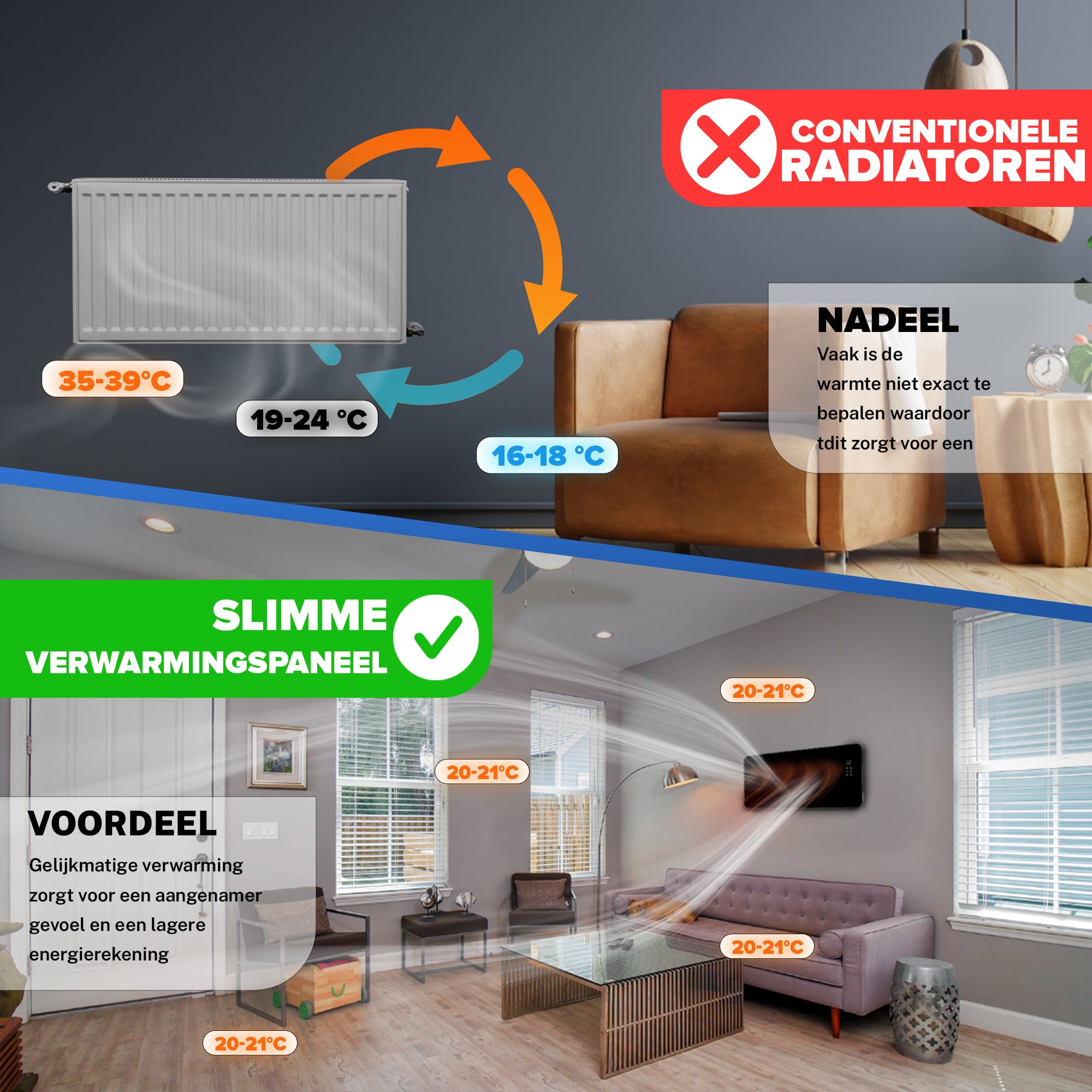 CLIMORA Infrarood Verwarmingspaneel | Elektrische Kachel